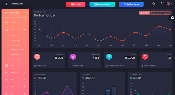 Black Laravel Dashboard