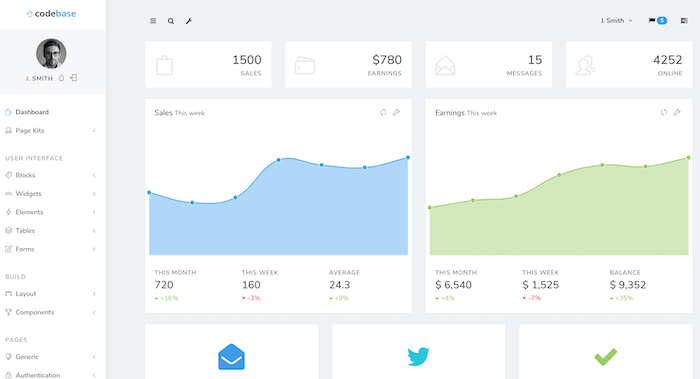 Codebase Laravel Dashboard