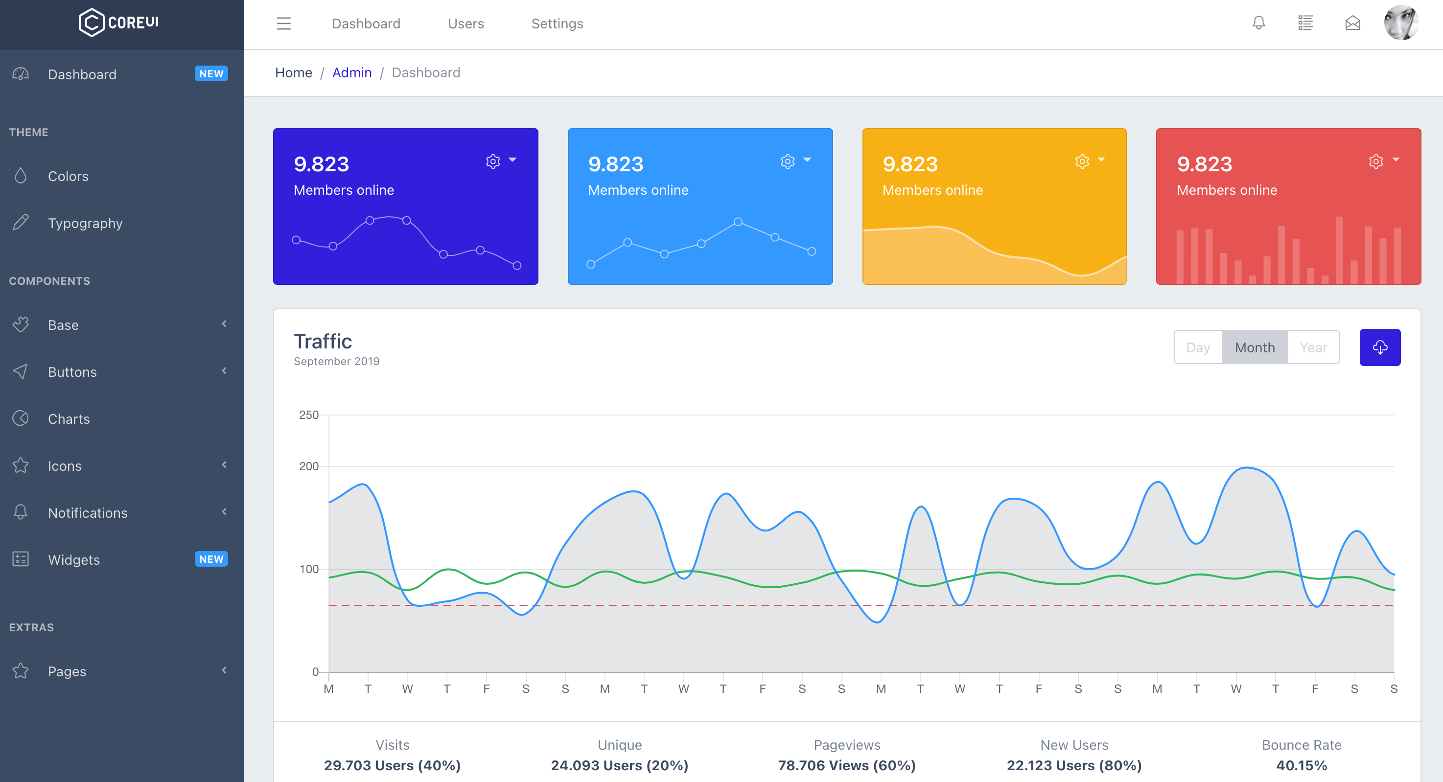 Laravel Dashboard Template