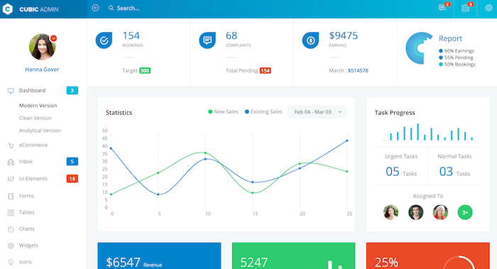 Cubic Laravel Dashboard