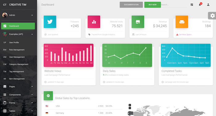 Material Vue Laravel Dashboard