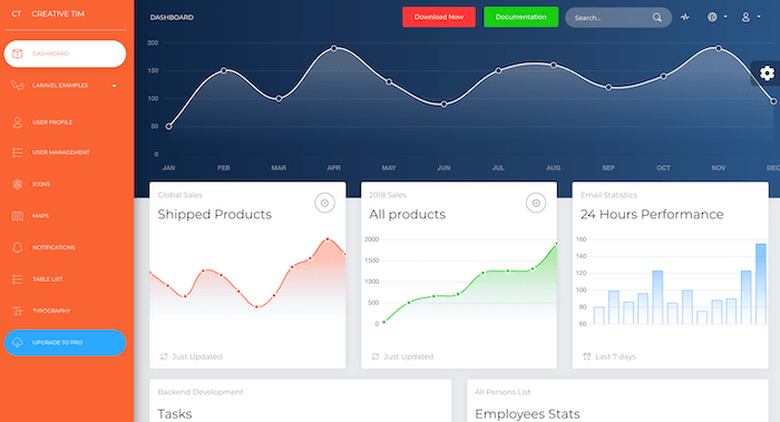 Now UI Laravel Dashboard