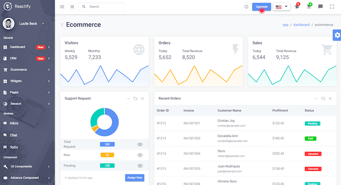 Reactify Admin Dashboard