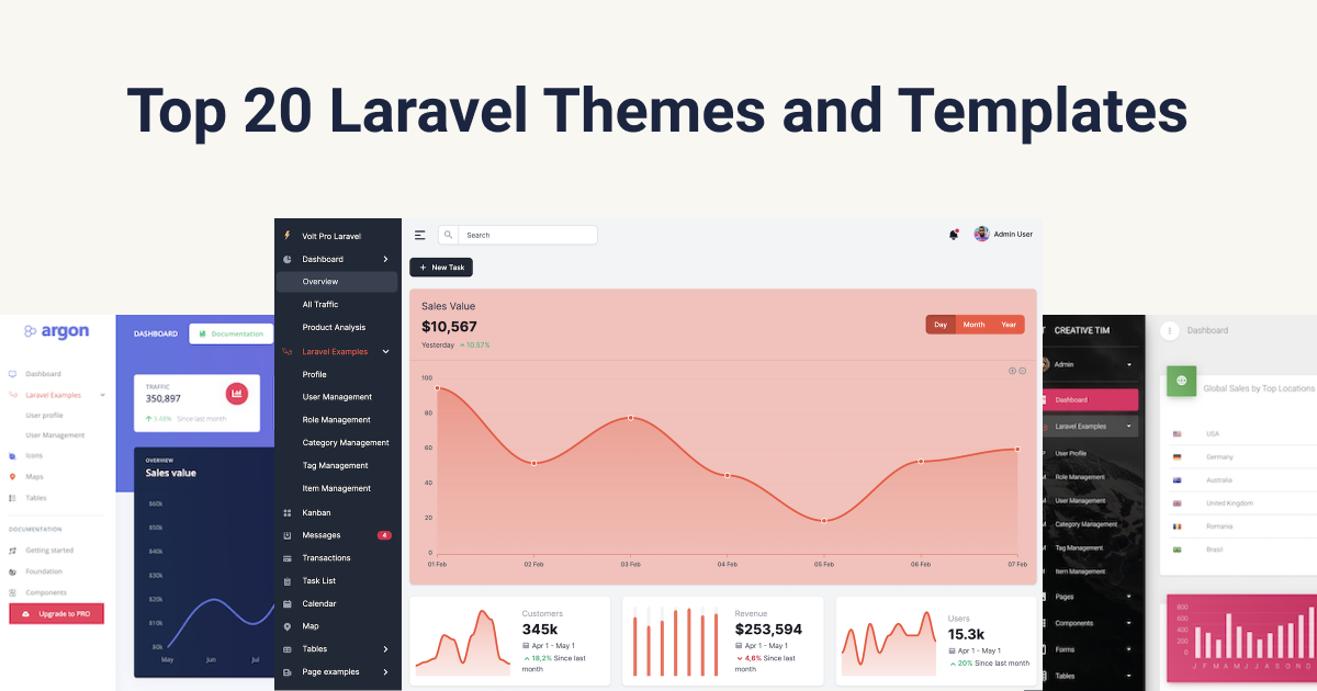 Top 20 Laravel Themes and Templates for your next project - Themesberg Blog