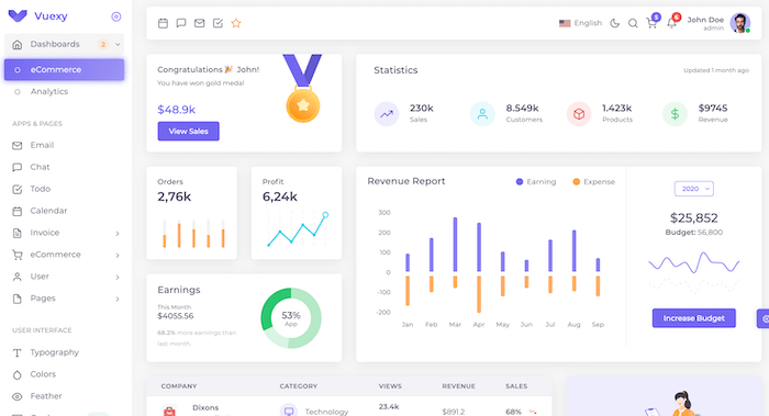 Vuexy dashboard