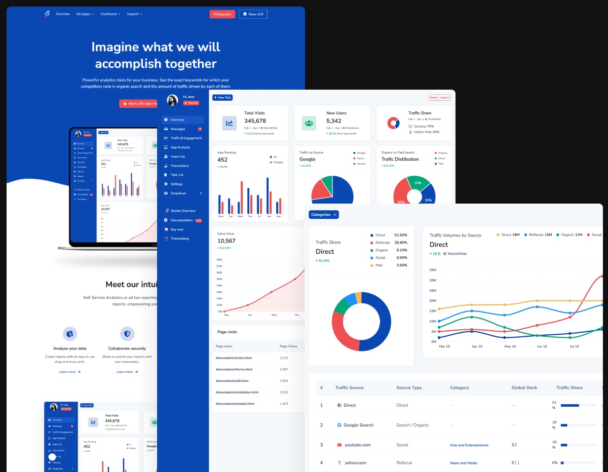 Rocket – SaaS Bootstrap Template Preview