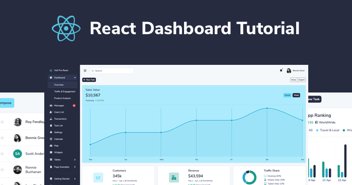 React Dashboard Tutorial - Learn how to get started with an admin ...