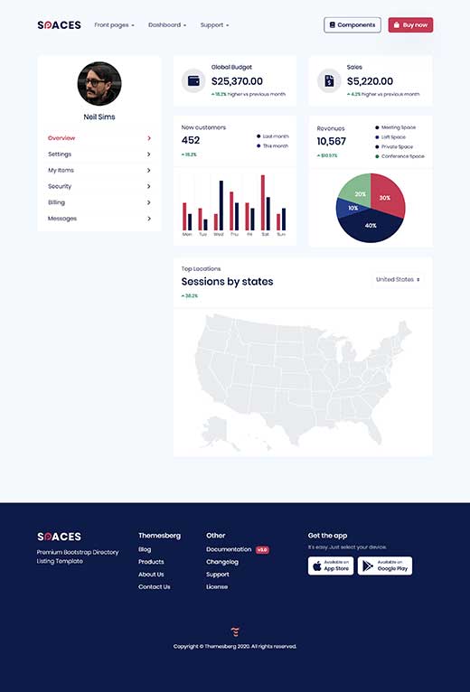 Dashboard preview