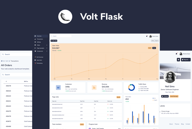 Volt Flask Dashboard Preview