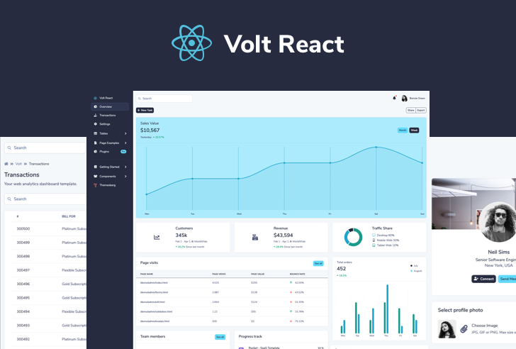 Volt React Dashboard